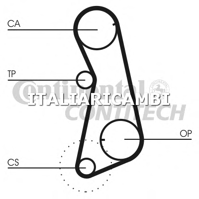1 CINGHIA DISTRIBUZIONE  CONTITECH VW, SEAT, PORSCHE, AUDI