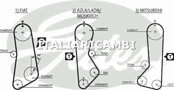 1 CINGHIA DISTRIBUZIONE  GATES FIAT, MITSUBISHI, LADA