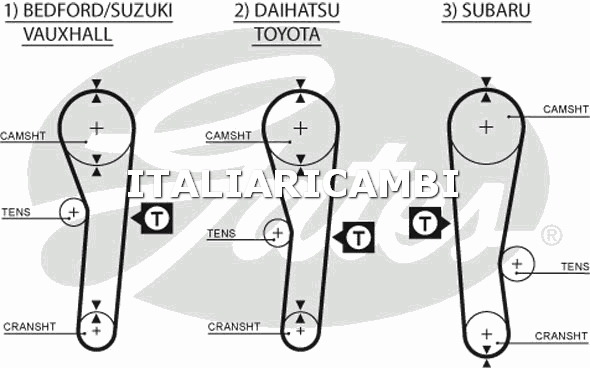 1 CINGHIA DISTRIBUZIONE  GATES BEDFORD, TOYOTA, VAUXHALL, SUZUKI, SUBARU, HONDA, DAIHATSU